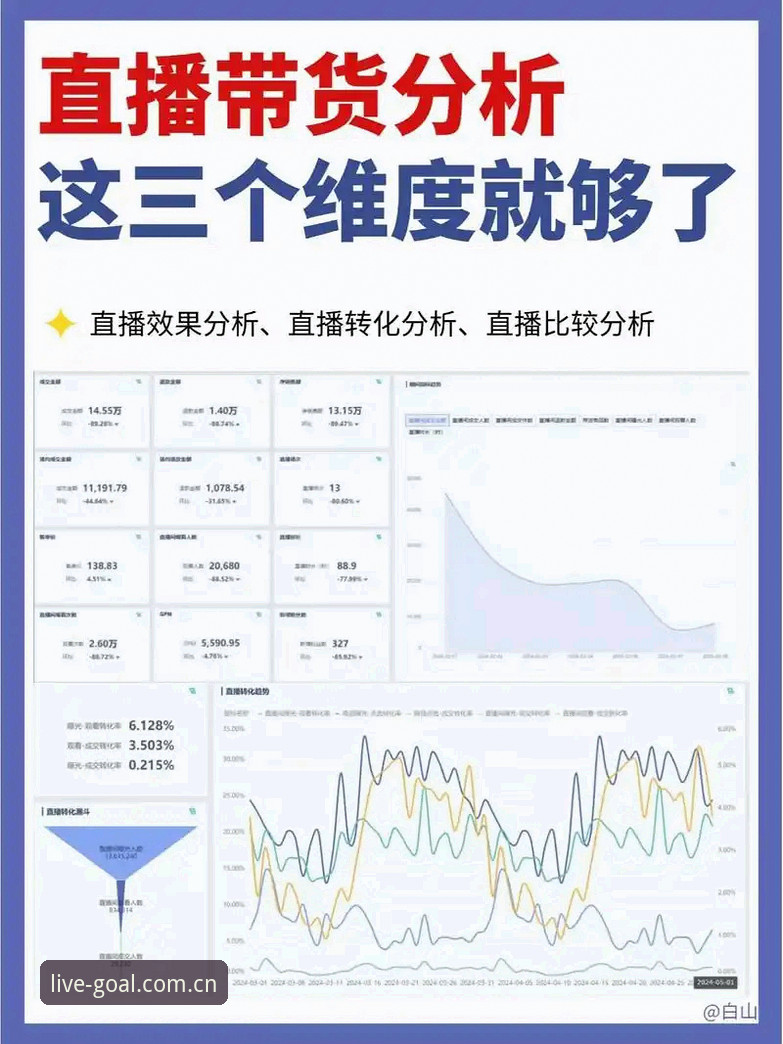 看懂比赛vs看懂数据：一个老球迷的APP直播使用技巧干货